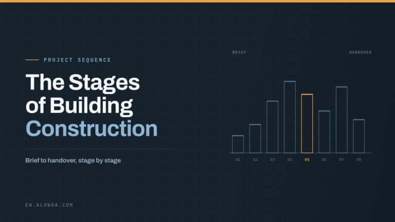 The Stages of Building Construction, From Brief to Handover